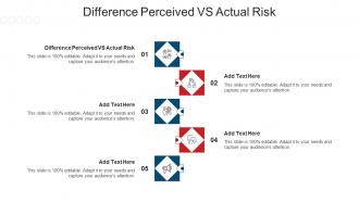 Difference Perceived Vs Actual Risk Ppt Powerpoint Presentation Show Infographics Cpb