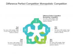 Difference perfect competition monopolistic competition ppt powerpoint presentation layouts structure cpb