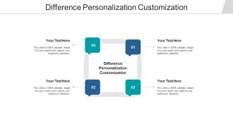 Difference personalization customization ppt powerpoint presentation clipart cpb