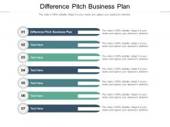 Difference pitch business plan ppt powerpoint presentation infographic template designs cpb