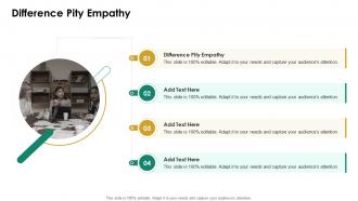 Difference Pity Empathy In Powerpoint And Google Slides Cpb
