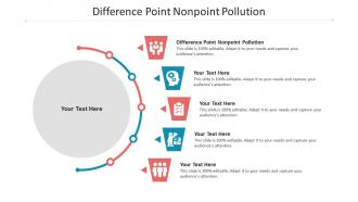 Difference point nonpoint pollution ppt powerpoint presentation professional picture cpb