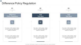Difference Policy Regulation In Powerpoint And Google Slides Cpb