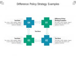 Difference policy strategy examples ppt powerpoint presentation summary graphic images cpb