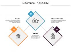 Difference pos crm ppt powerpoint presentation icon design ideas cpb