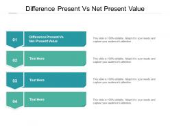 Difference present vs net present value ppt powerpoint presentation file rules cpb