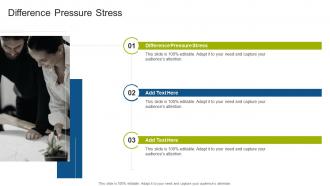 Difference Pressure Stress In Powerpoint And Google Slides Cpb
