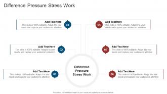 Difference Pressure Stress Work In Powerpoint And Google Slides Cpb