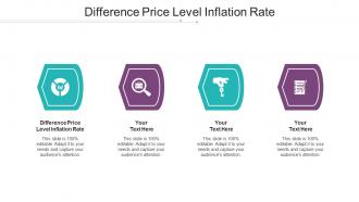 Difference Price Level Inflation Rate Ppt Powerpoint Presentation Model Structure Cpb