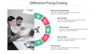Difference Pricing Costing In Powerpoint And Google Slides Cpb