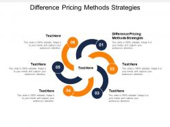 Difference pricing methods strategies ppt powerpoint presentation icon objects cpb