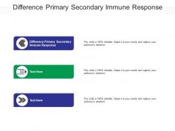 Difference primary secondary immune response ppt powerpoint presentation show inspiration cpb
