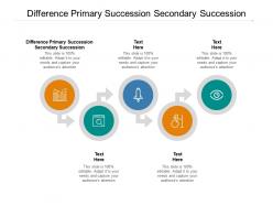Difference primary succession secondary succession ppt powerpoint gallery cpb