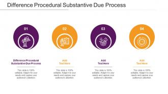 Difference Procedural Substantive Due Process Ppt Powerpoint Presentation Icon Background Designs Cpb