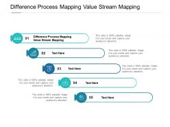 Difference process mapping value stream mapping ppt powerpoint styles cpb