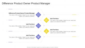 Difference Product Owner Product Manager In Powerpoint And Google Slides Cpb