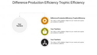 Difference production efficiency trophic efficiency ppt powerpoint presentation layouts cpb