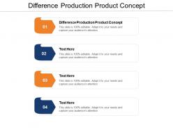 Difference production product concept ppt powerpoint presentation professional layouts cpb