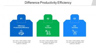 Difference Productivity Efficiency Ppt Powerpoint Presentation Icon Themes Cpb