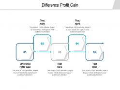 Difference profit gain ppt powerpoint presentation outline deck cpb
