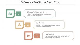 Difference Profit Loss Cash Flow Ppt Powerpoint Presentation Professional Styles Cpb
