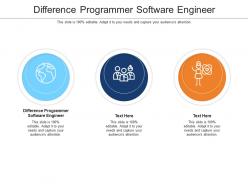 Difference programmer software engineer ppt powerpoint presentation visual aids deck cpb