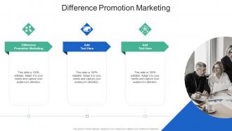 Difference Promotion Marketing In Powerpoint And Google Slides Cpb