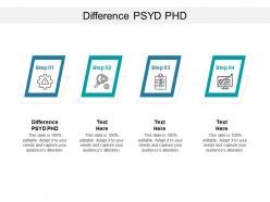Difference psyd phd ppt powerpoint presentation styles example topics cpb