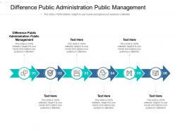 Difference public administration public management ppt powerpoint presentation show cpb