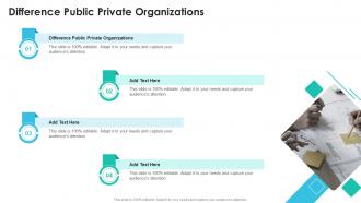 Difference Public Private Organizations In Powerpoint And Google Slides Cpb