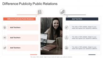 Difference Publicity Public Relations In Powerpoint And Google Slides Cpb