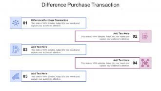 Difference Purchase Transaction In Powerpoint And Google Slides Cpb