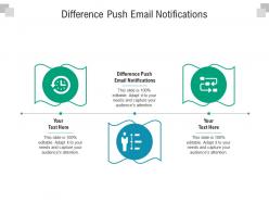 Difference push email notifications ppt powerpoint presentation model themes cpb