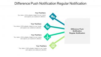 Difference push notification regular notification ppt powerpoint presentation show themes cpb