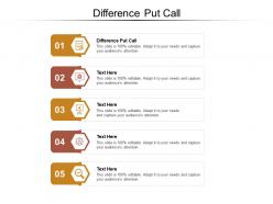 Difference put call ppt powerpoint presentation infographics background image cpb