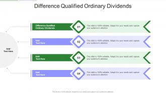 Difference Qualified Ordinary Dividends In Powerpoint And Google Slides Cpb