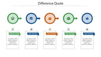 Difference Quote Ppt Powerpoint Presentation Styles Demonstration Cpb