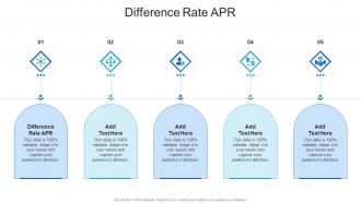 Difference Rate Apr In Powerpoint And Google Slides Cpb