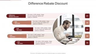 Difference Rebate Discount In Powerpoint And Google Slides Cpb