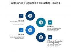 Difference regression retesting testing ppt powerpoint presentation pictures deck cpb