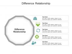 Difference relationship ppt powerpoint presentation professional cpb