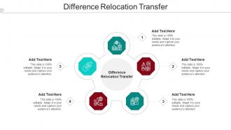 Difference Relocation Transfer Ppt Powerpoint Presentation Inspiration Outline Cpb