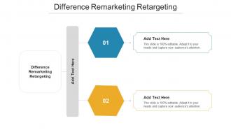 Difference Remarketing Retargeting Ppt Powerpoint Presentation Styles Format Cpb