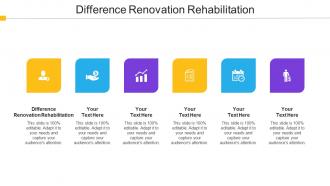 Difference Renovation Rehabilitation Ppt Powerpoint Presentation Inspiration Graphic Tips Cpb