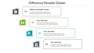 Difference reseller dealer ppt powerpoint presentation infographic template outfit cpb