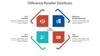 Difference reseller distributor ppt powerpoint presentation layout cpb