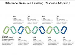Difference resource levelling resource allocation ppt powerpoint presentation model cpb
