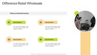 Difference Retail Wholesale In Powerpoint And Google Slides Cpb