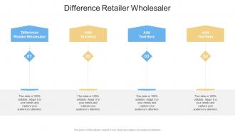 Difference Retailer Wholesaler In Powerpoint And Google Slides Cpb