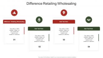 Difference Retailing Wholesaling In Powerpoint And Google Slides Cpb